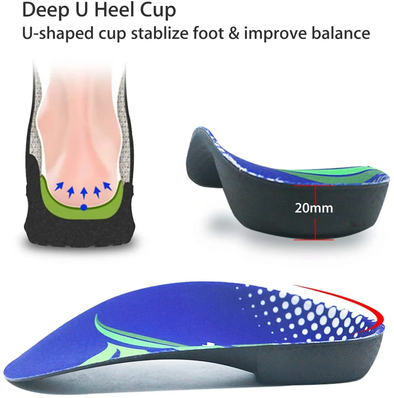 FitFeet | Orthotic Inserts 3/4 Length, High Arch Support Foot Insoles for Over-Pronation