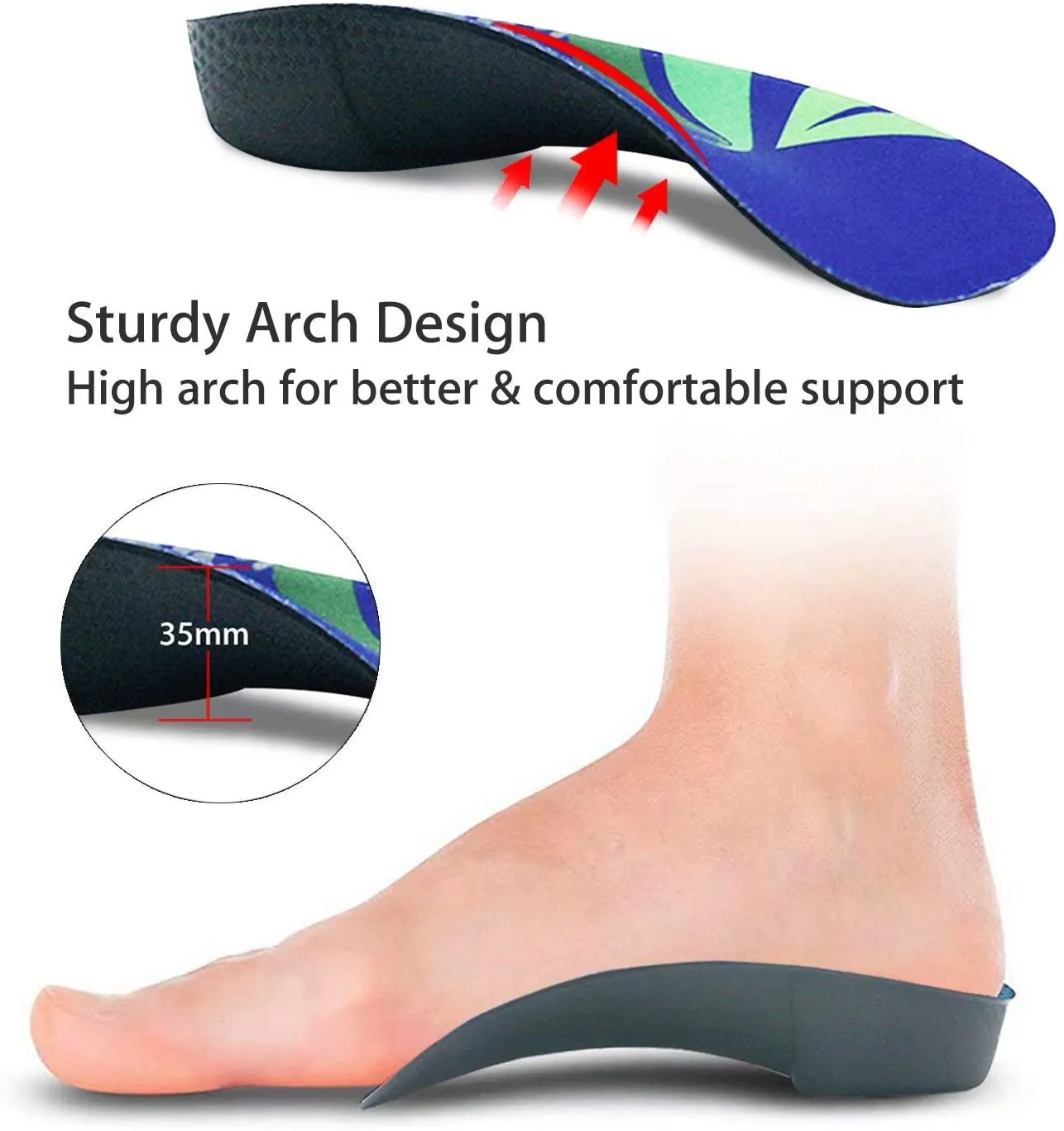 FitFeet | Orthotic Inserts 3/4 Length, High Arch Support Foot Insoles for Over-Pronation