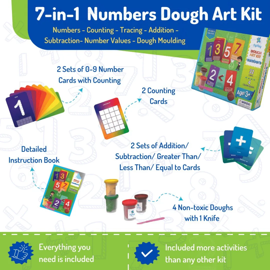 PepPlay Dough Art Kit- Numbers